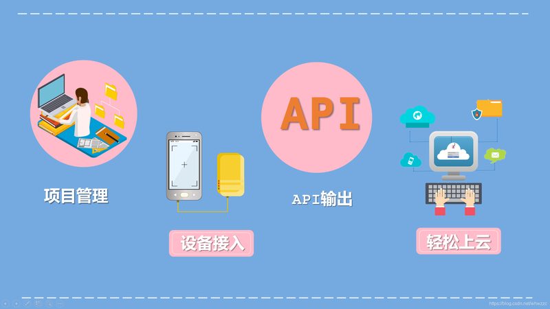 工业物联网WiFi模块批量定制，别让选型拖了后腿
