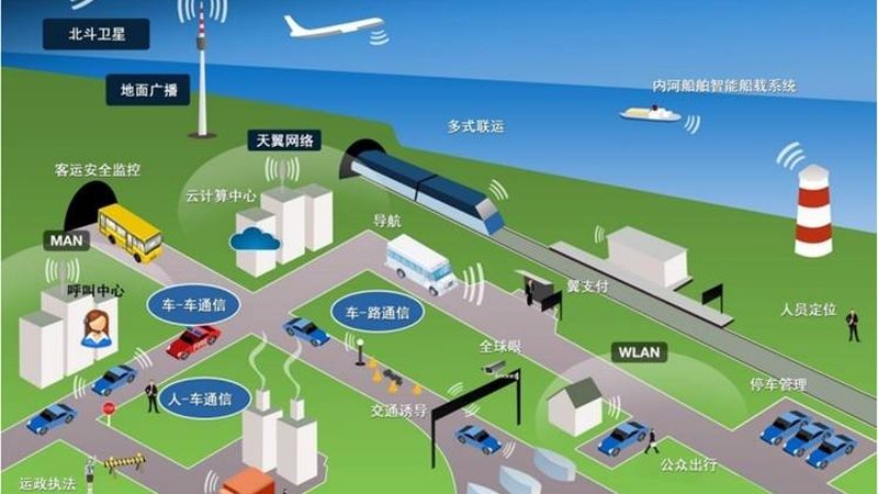 智慧工厂物联网报价，到底差在哪