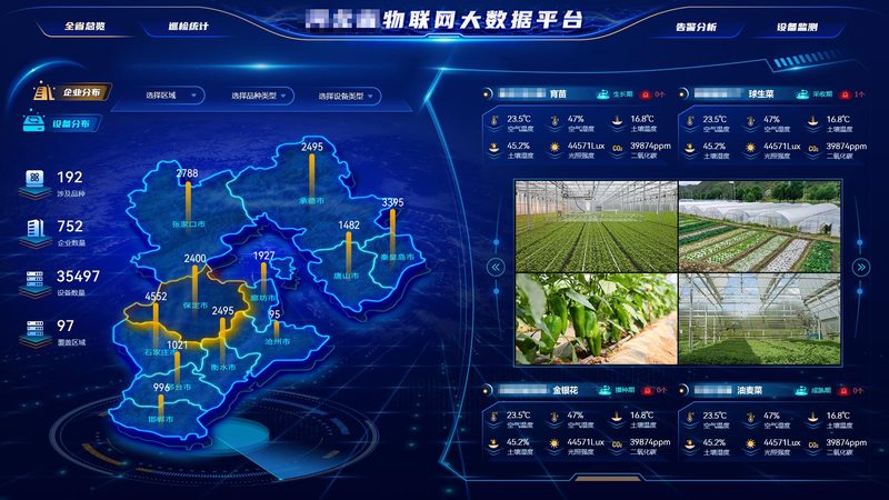 设备联网升级改造：揭秘上海厂家的升级之道