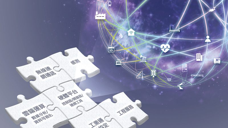 远程监控系统定制方案哪家好